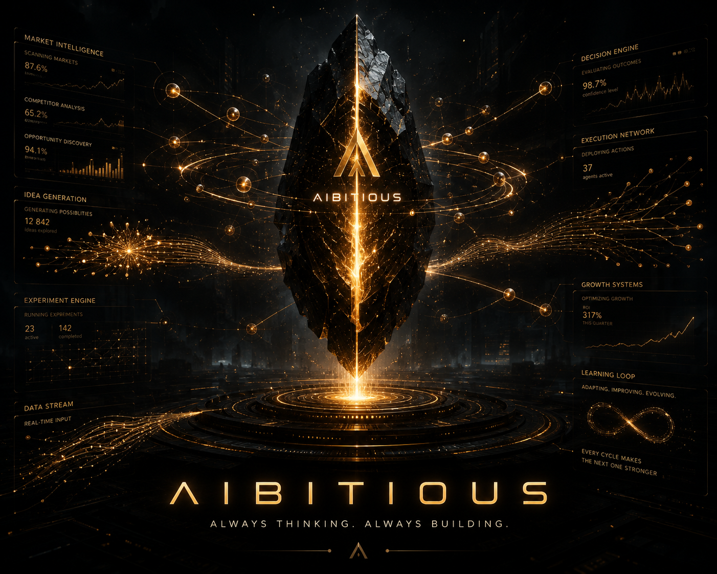 AIBITIOUS